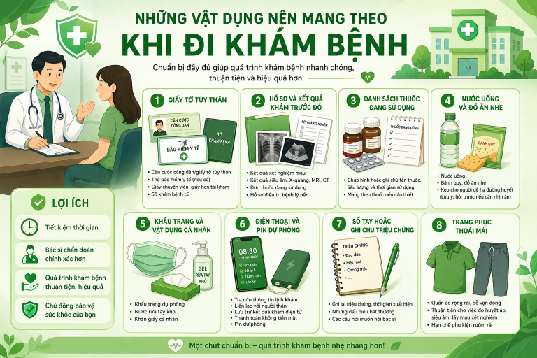 Những vật dụng nên mang theo khi đi khám bệnh tại Medilabo